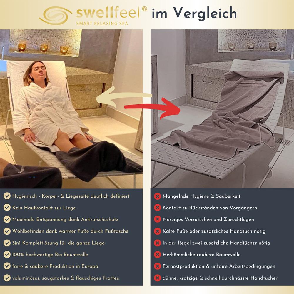 3in1 Spa- & Wellnesstuch - swellfeel®towel BASIC - Self-Care - Liegetu